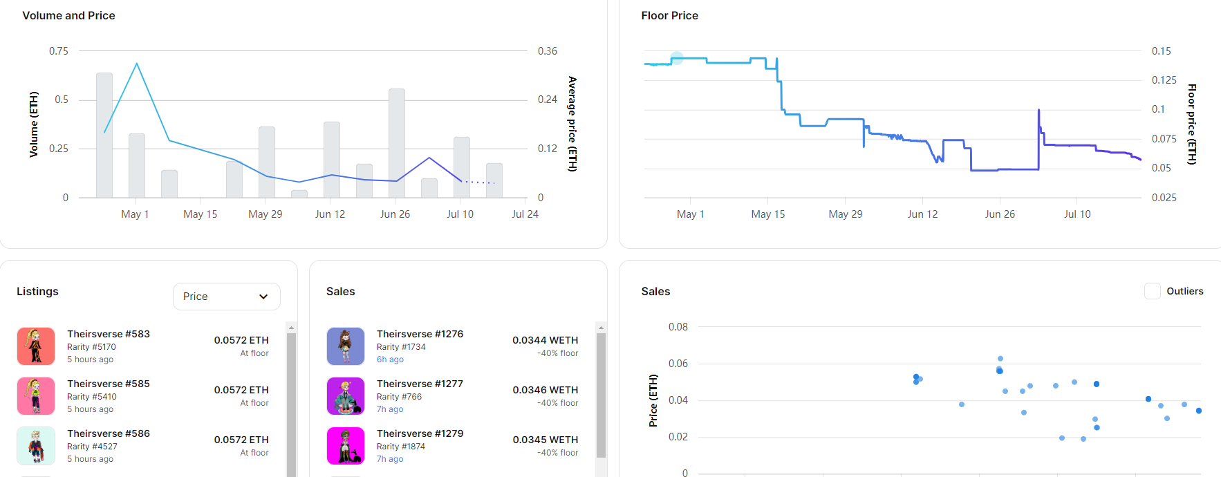 星爺正式加入Web3,你會(huì)買單嗎？圖片