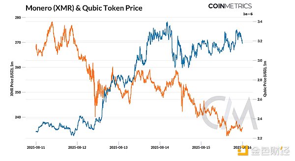 7394557 PDFoNCy34uVG2k3ujXSJ7BM6iEhDy0dYQgfk8DwE.png