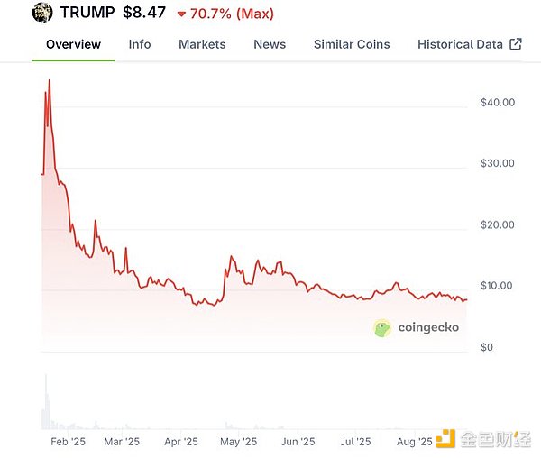 7395107 evlyY6RDpbZ2nGWj4pWLkiz8v583akVKKD9KX7rk.png